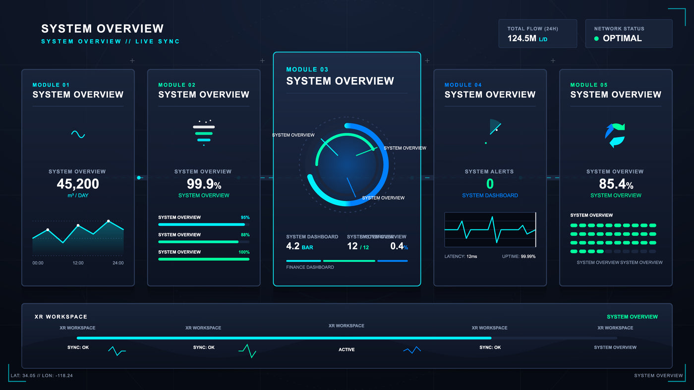 Digital dashboard with system overview metrics on a dark background