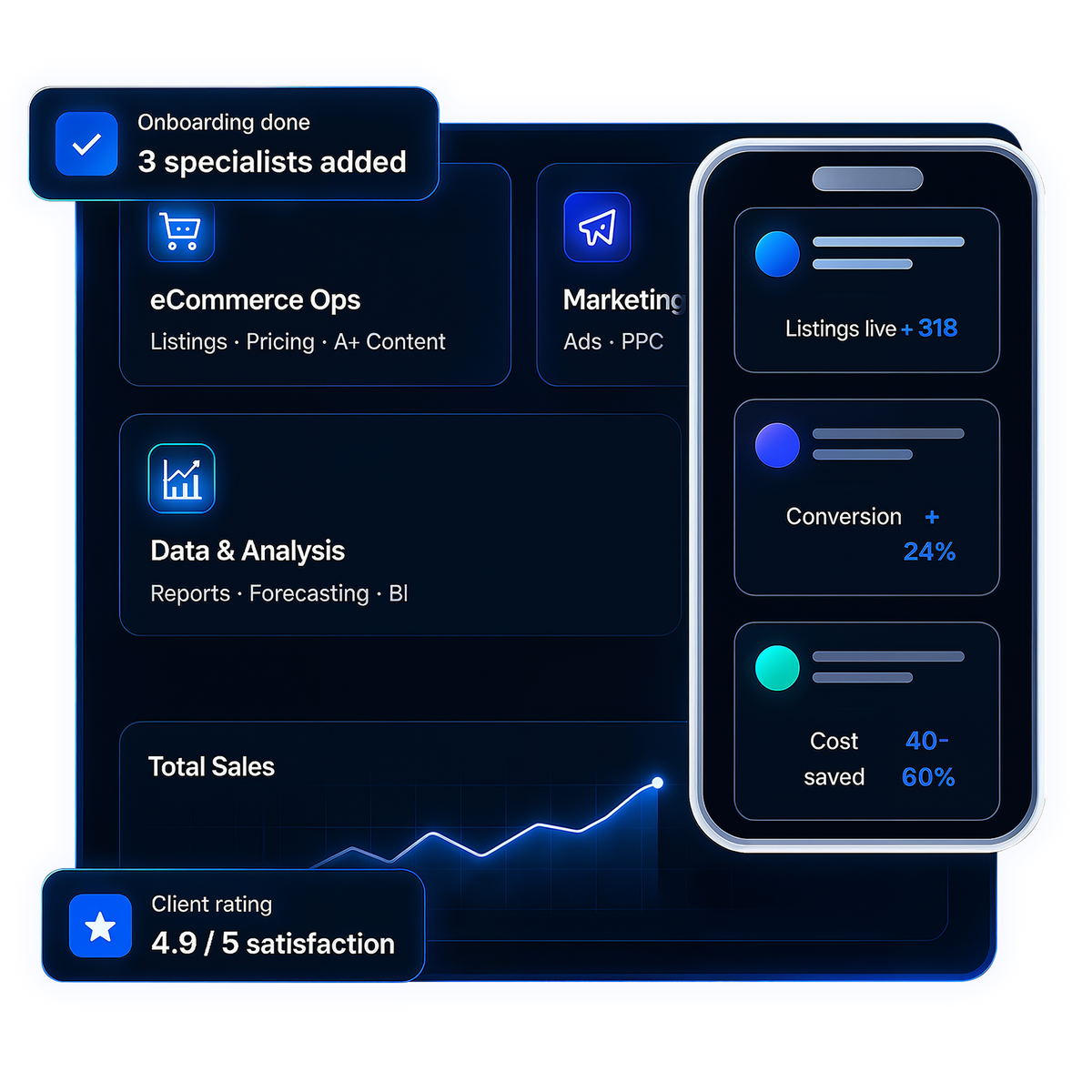 Digital dashboard with various metrics and a smartphone displaying additional information on a white background.
